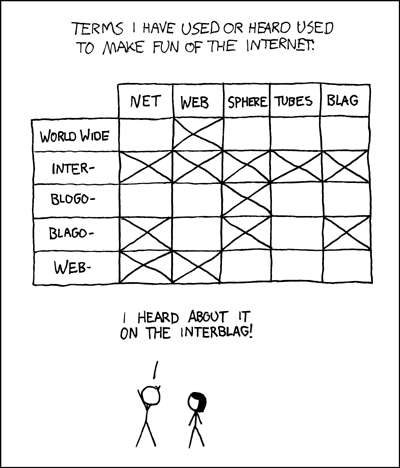 Interblag Matrix from https://xkcd.com/181/